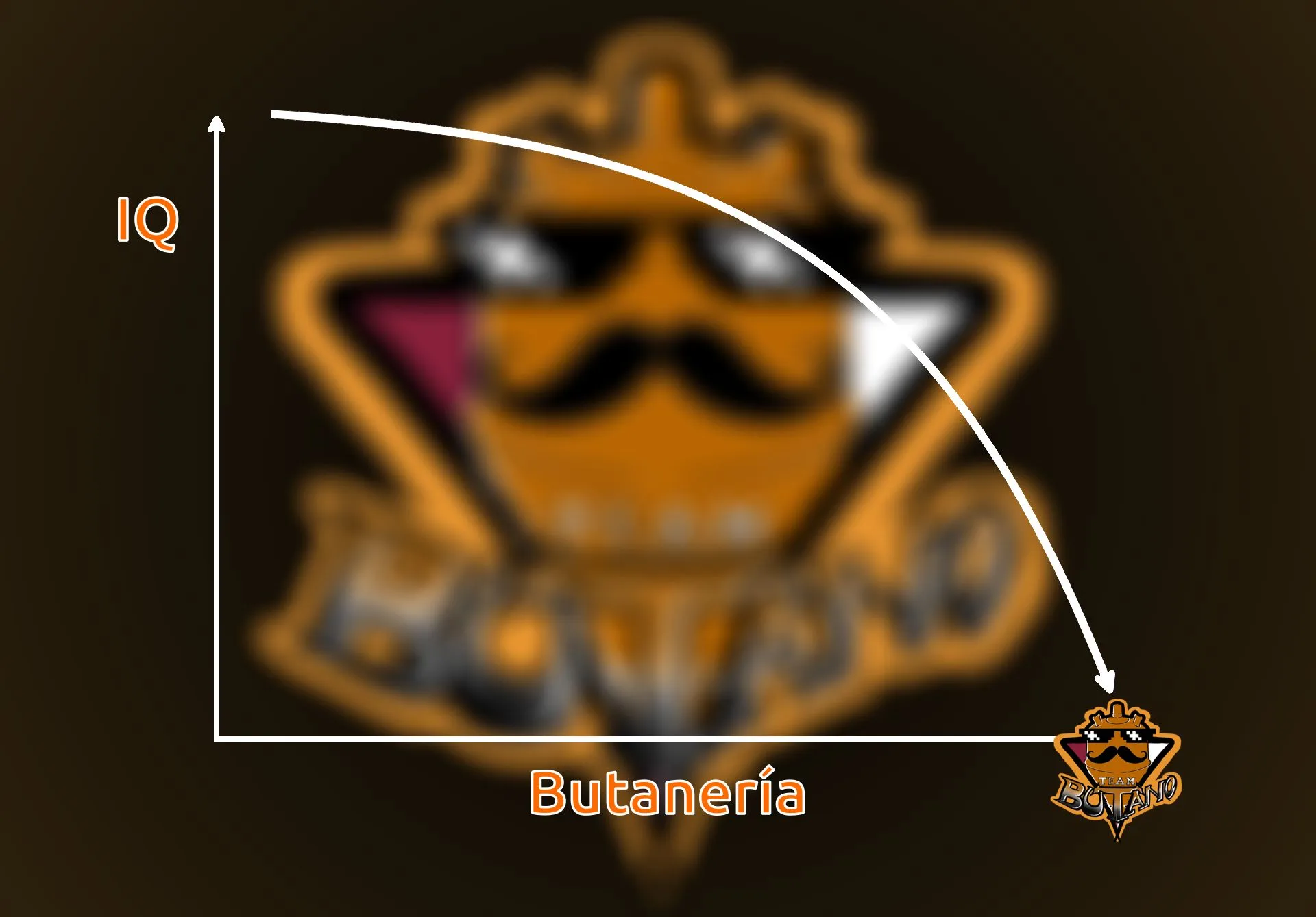 Gráfica Inteligencia